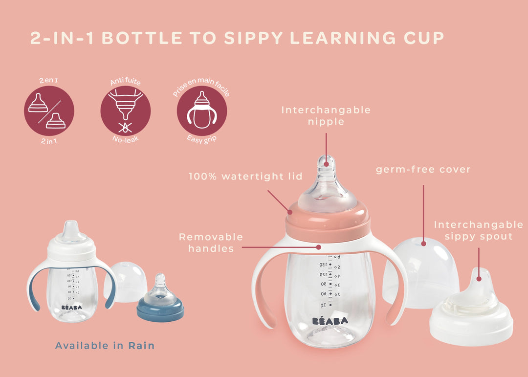 2-in-1 Training Bottle