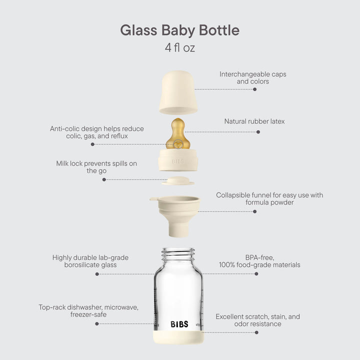 Glass Bottle 4oz Latex - Ivory