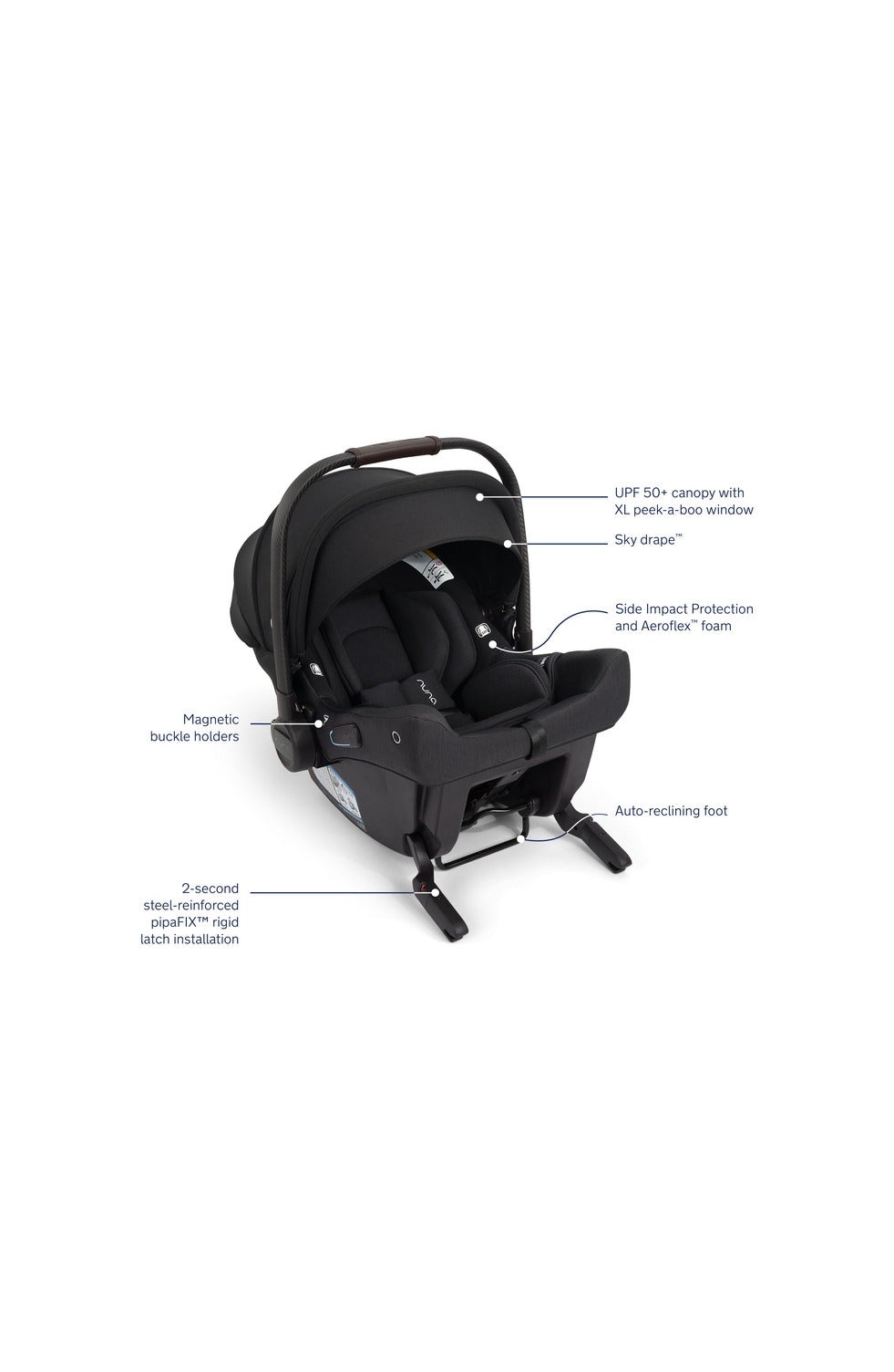 PIPA URBN & TRIV LX Travel System